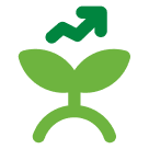 Global Growth, Purpose Intact